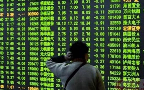 国际期货开户最新