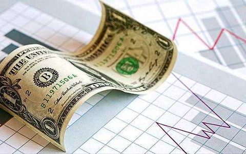 国际期货优缺点